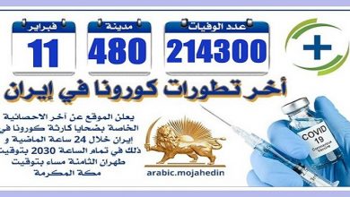 كارثة كورونا في إيران: بلغ عدد الضحايا في 480 مدينة أكثر من 214300 شخص