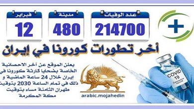 كارثة كورونا في إيران: بلغ عدد الضحايا في 480 مدينة أكثر من 214.700 شخص