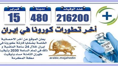 كارثة كورونا في إيران: عدد الضحايا في 480 مدينة يتجاوز 216200 شخص