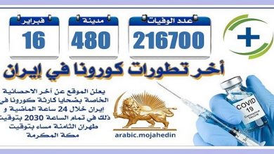 كارثة كورونا في إيران: عدد الضحايا في 480 مدينة يتجاوز 216 ألفا و700 شخص