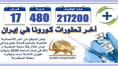 كارثة كورونا في إيران: عدد الضحايا في 480 مدينة أكثر من 217200 شخص