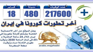 كارثة كورونا في إيران: عدد الضحايا في 480 مدينة أكثر من 217600 شخص