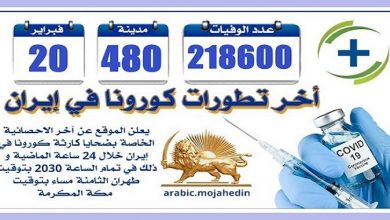 كارثة كورونا في إيران: عدد الضحايا في 480 مدينة يتجاوز 218600 شخص