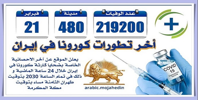 كارثة كورونا في إيران: عدد الضحايا في 480 مدينة يتجاوز 219200 شخص