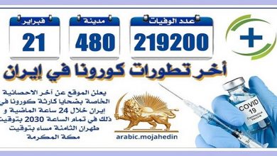 كارثة كورونا في إيران: عدد الضحايا في 480 مدينة يتجاوز 219200 شخص