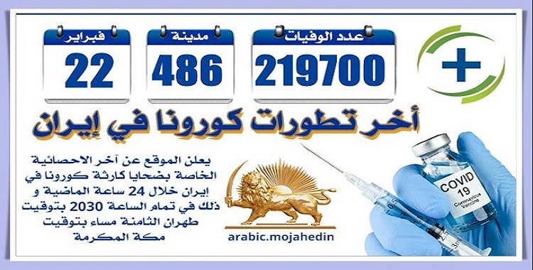 كارثة كورونا في إيران: عدد الضحايا في 486 مدينة يتجاوز 219700 شخص