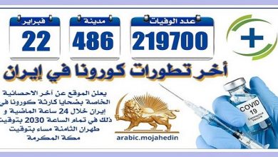 كارثة كورونا في إيران: عدد الضحايا في 486 مدينة يتجاوز 219700 شخص
