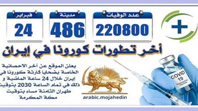كارثة كورونا في إيران: عدد الضحايا في 486 مدينة يتجاوز 220 ألفًا و 800 شخص