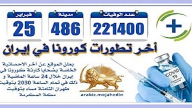 كارثة كورونا في إيران: عدد الضحايا في 486 مدينة يتجاوز 221.400 شخص