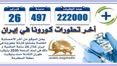 كارثة كورونا في إيران: عدد الضحايا في 497 مدينة يزيد عن 222 ألف شخص