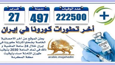 كارثة كورونا في إيران: عدد الضحايا في 497 مدينة أكثر من 222،500 شخص