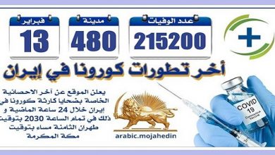كارثة كورونا في إيران: عدد الضحايا في 480 مدينة أكثر من 215.200 شخص