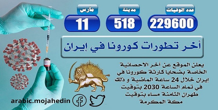 كارثة كورونا في إيران: أكثر من 229.600عدد الضحايا في 518 مدينة