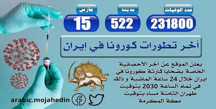 كارثة كورونا: أكثر من 231800 شخص عدد الضحايا في 522 مدينة في إيران