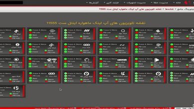 بحسب وثائق "المراقبة الشاملة" الصادرة عن هيئة إذاعة وتلفيزيون نظام الملالي