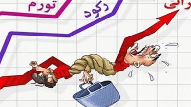 عندما تصبح الحياة جحيما لايطاق
