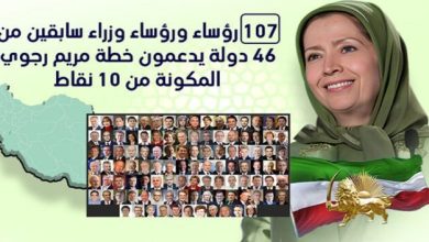 حسابات مستقبلية