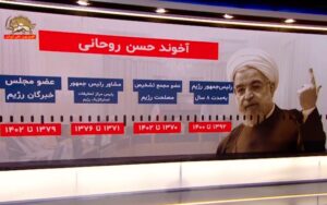 "الانتخابات" على طريقة نظام ولاية الفقيه؟!