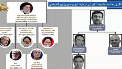 أذرع الظلام : كيف يشنّ نظام الملالي حربه القذرة على المعارضين في الخارج ؟