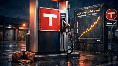 بنزين إيران بين اختبار الأسعار وغضب الشارع.. هل يتحول الغلاء إلى شرارة انتفاضة جديدة؟